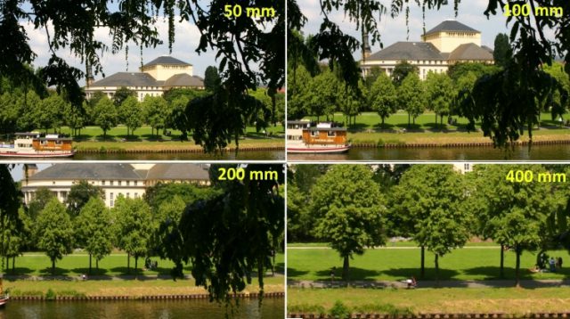 focal length effect