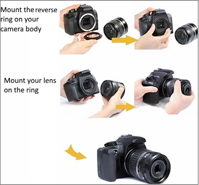 mounting sequense of extende lens adaptor
