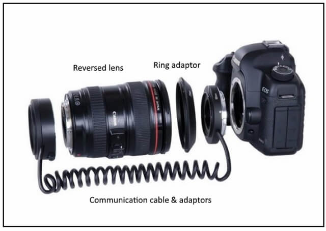 reverse lens adaptor with electrical connections
