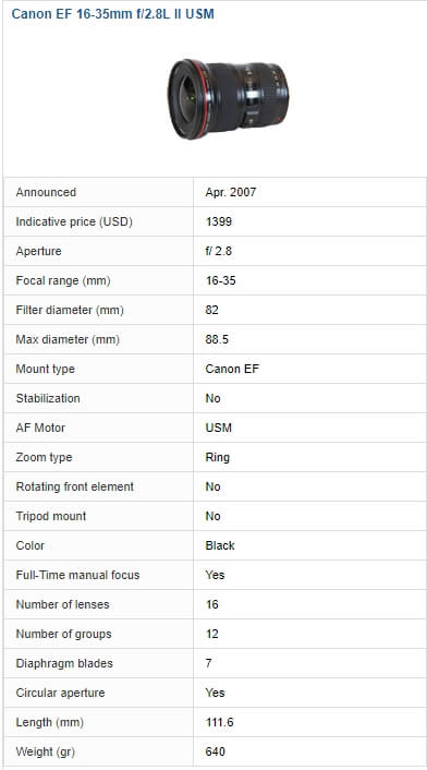 Canon EF 16-35mm f/4L IS USM Lens specifications