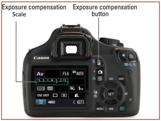 exposure compansation