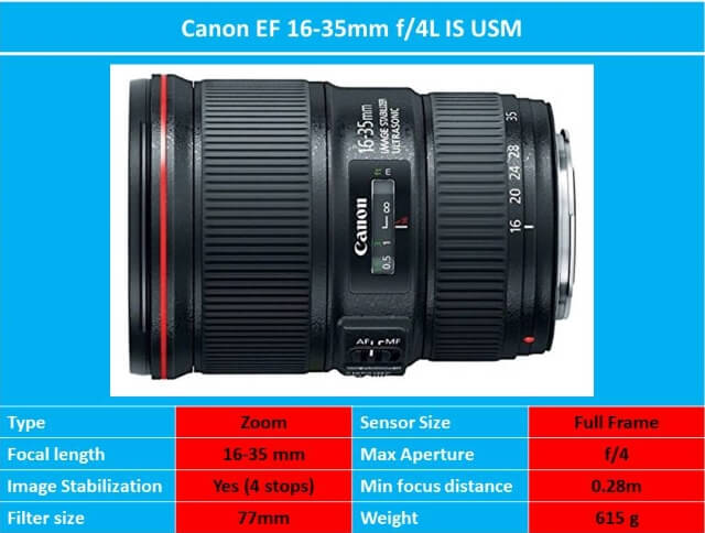 Canon EF 16-35mm f/4L IS USM