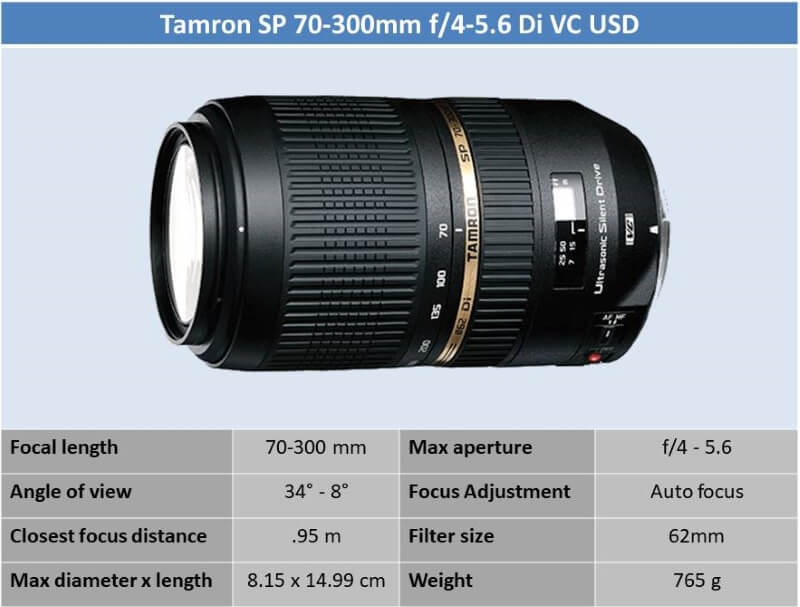 Tamron SP 70-300mm f_4-5.6 Di VC USD