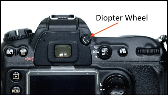 Camera diopter