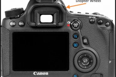 diopter