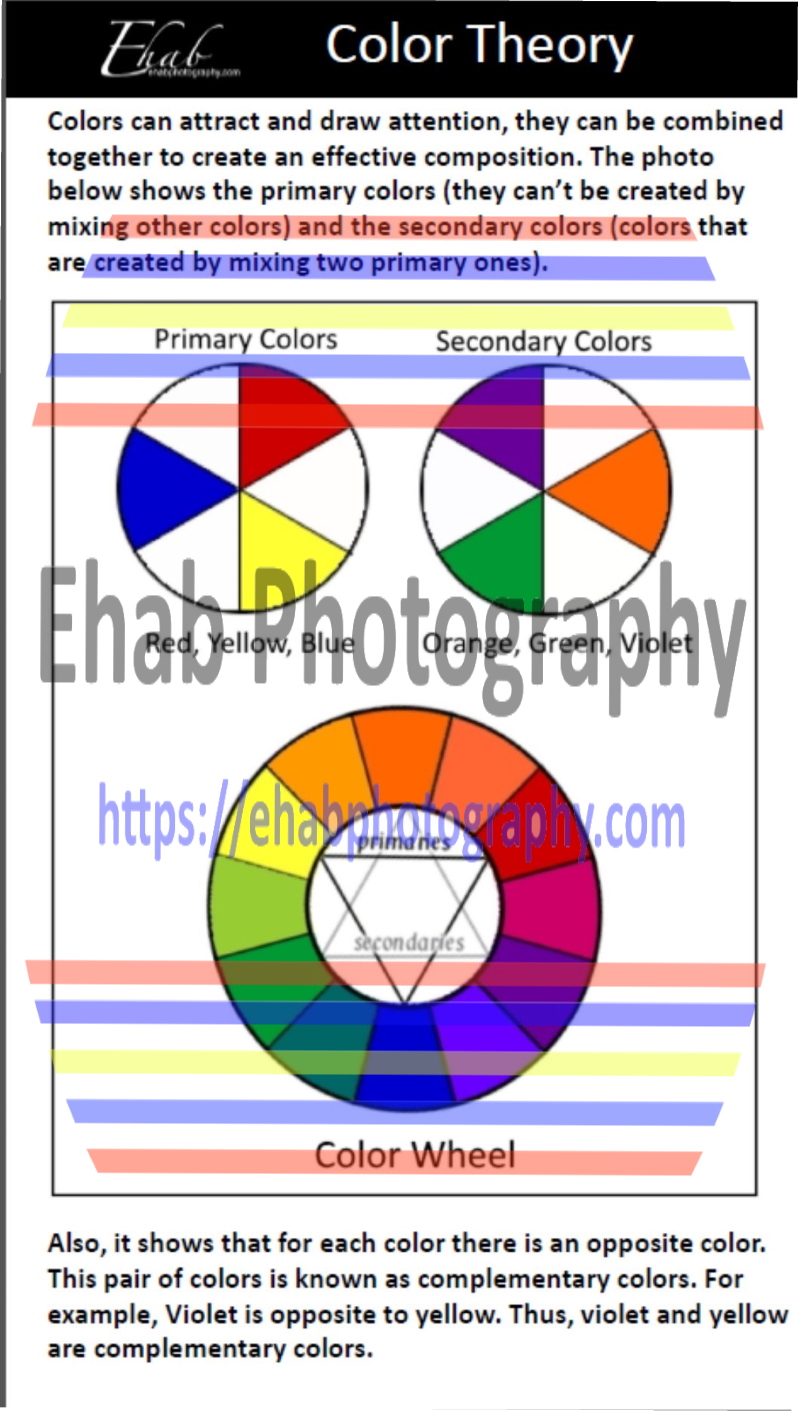free photography cheat sheets
