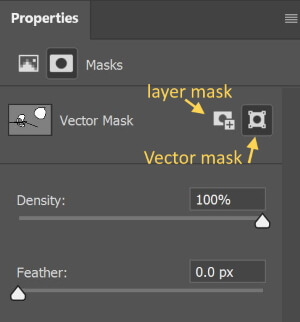 What is A Mask in Photoshop? - A Complete Beginner’s Guide