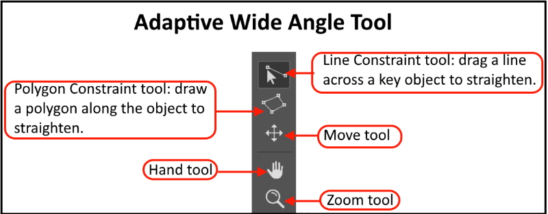 A sample photo is shown below after fixing lens correction