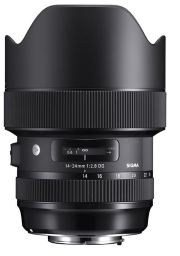 What is the Best Wide Angle Lens for Nikon?