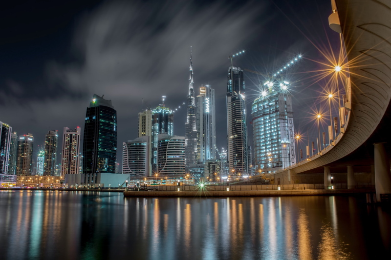 What is the Best Wide Angle Lens for Nikon?