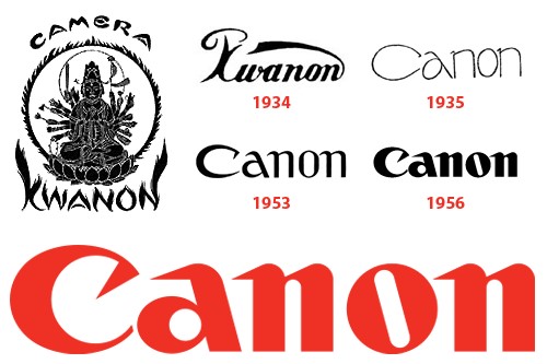 13 Snappy Photography Logos Inspire Your Design