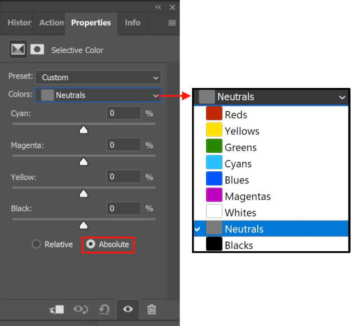 How to Color Grade in Photoshop