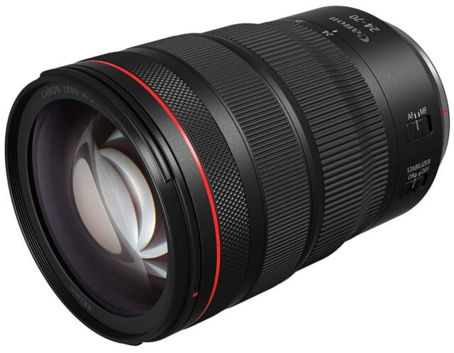 Best Lens for YouTube Videos