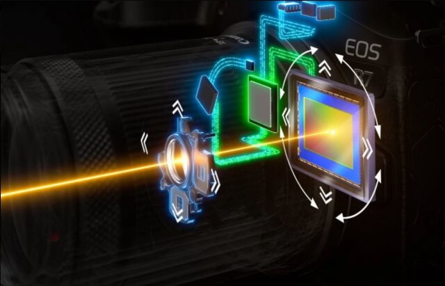 Canon R7 vs R10- New lineup RF Mount APS-C Cameras