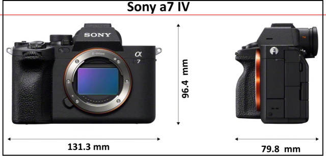 Sony A7 IV dimensions