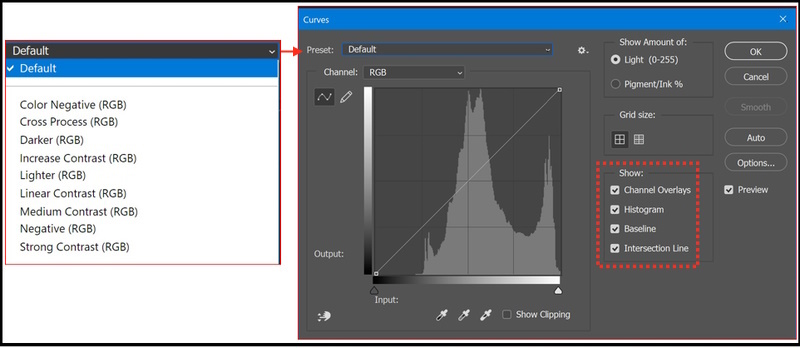 Curves dialog box